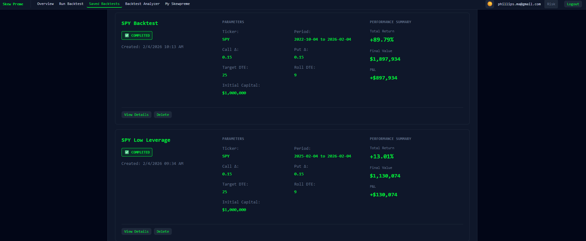 Skew Premium Analysis Screenshot 1